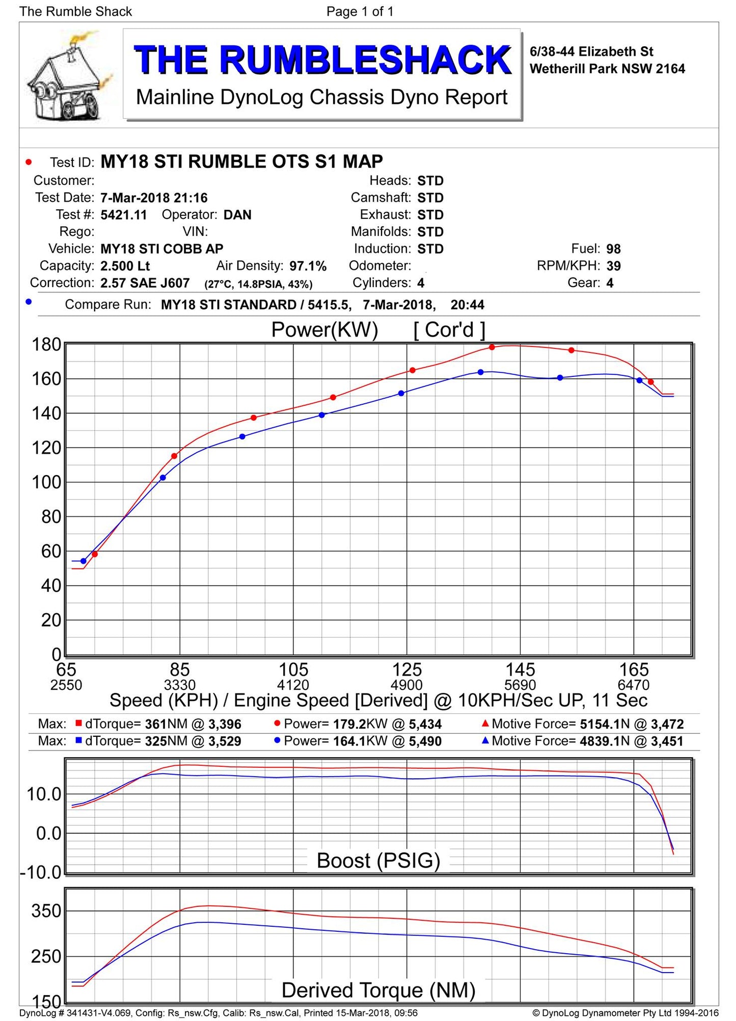 UPSPEC Stage 1 OTS COBB AP Map for MY15+ STi
