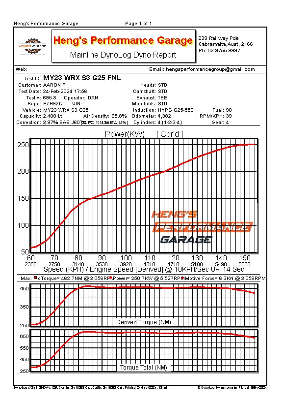 UPSPEC Garage 250KW Package w/HYPERGEAR TURBO Upgrade & COBB TMIC for 2022+ WRX 6mt 98ron