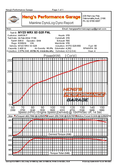 UPSPEC Garage 250KW Package w/HYPERGEAR TURBO Upgrade & COBB TMIC for 2022+ WRX 6mt 98ron