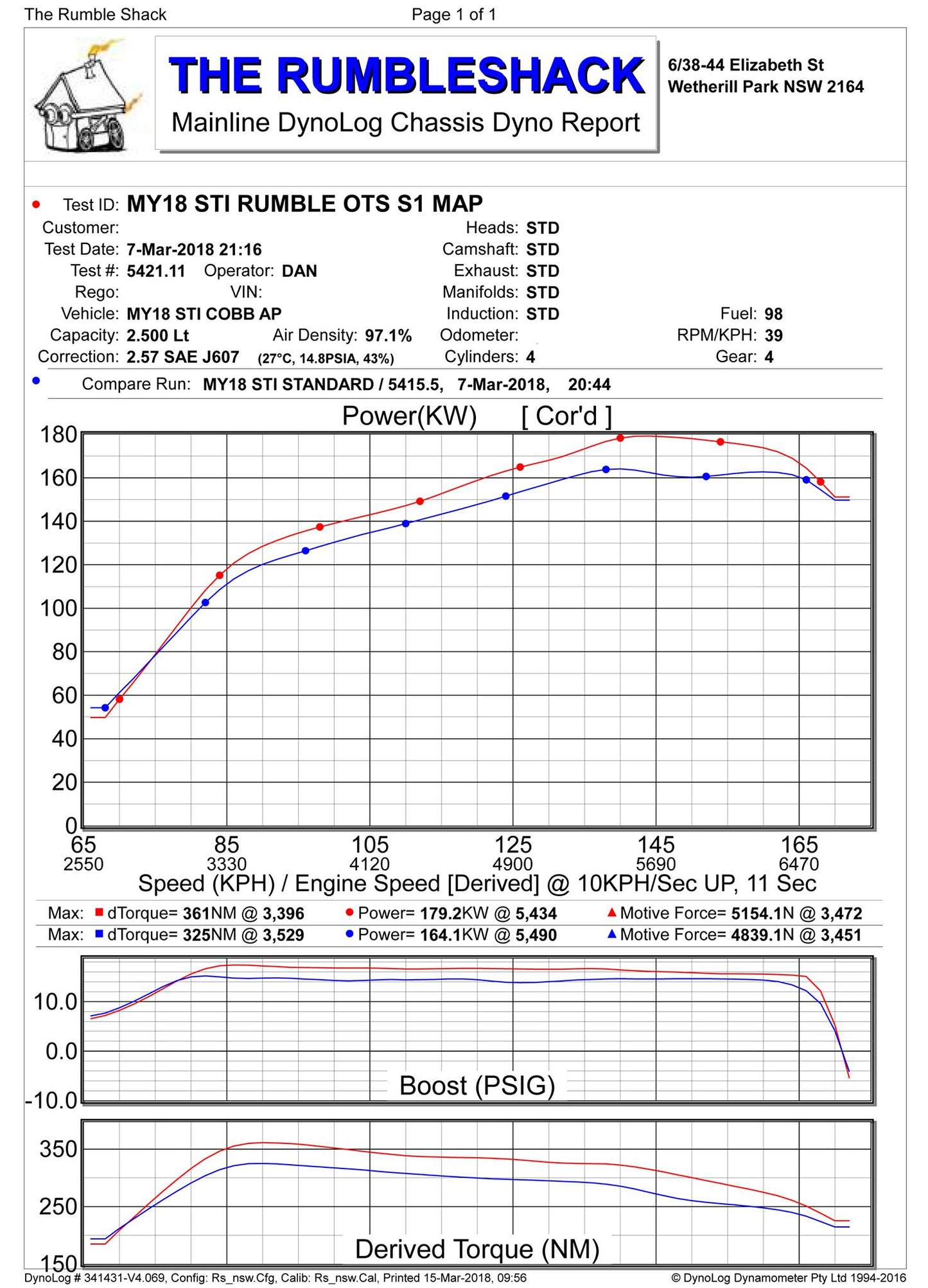 UPSPEC Garage Stage 1 OTS COBB AP Map for MY15+ STi