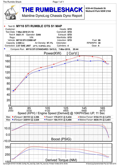 UPSPEC Garage Stage 1 OTS COBB AP Map for MY15+ STi