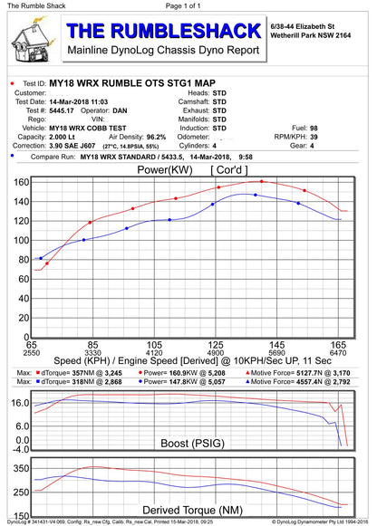 UPSPEC Stage 1 OTS COBB AP Map for 2015-21 WRX 6mt