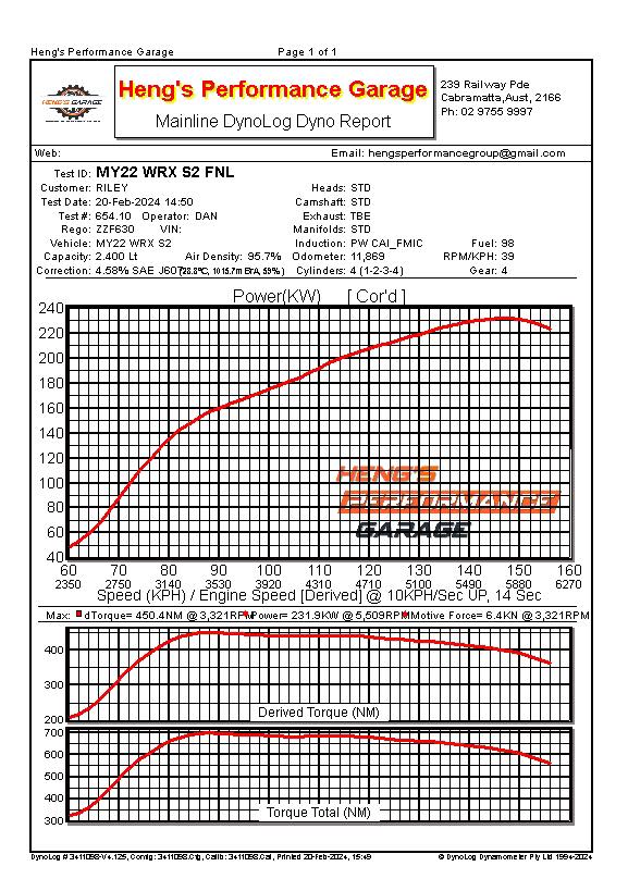 UPSPEC Garage 235KW Package w/PW FMIC on COBB AP for 2022+ WRX 6mt 98ron