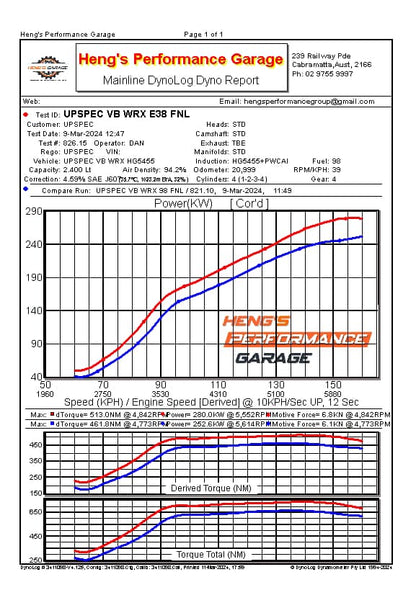 UPSPEC Garage 255KW Package w/HYPERGEAR TURBO Upgrade & PW FMIC for 2022+ WRX 6mt 98ron