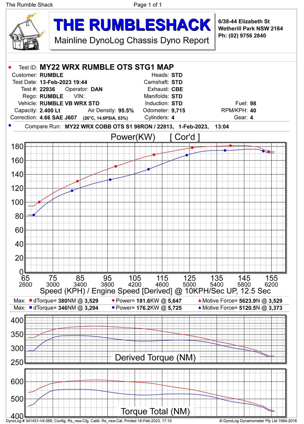 UPSPEC Garage 180KW Stage 1 OTS COBB AP Map for 2022+ WRX 6mt 98ron