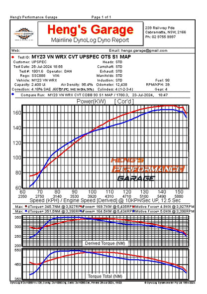 UPSPEC 170KW Stage 1 OTS COBB AP Map for 2022+ WRX CVT 98ron